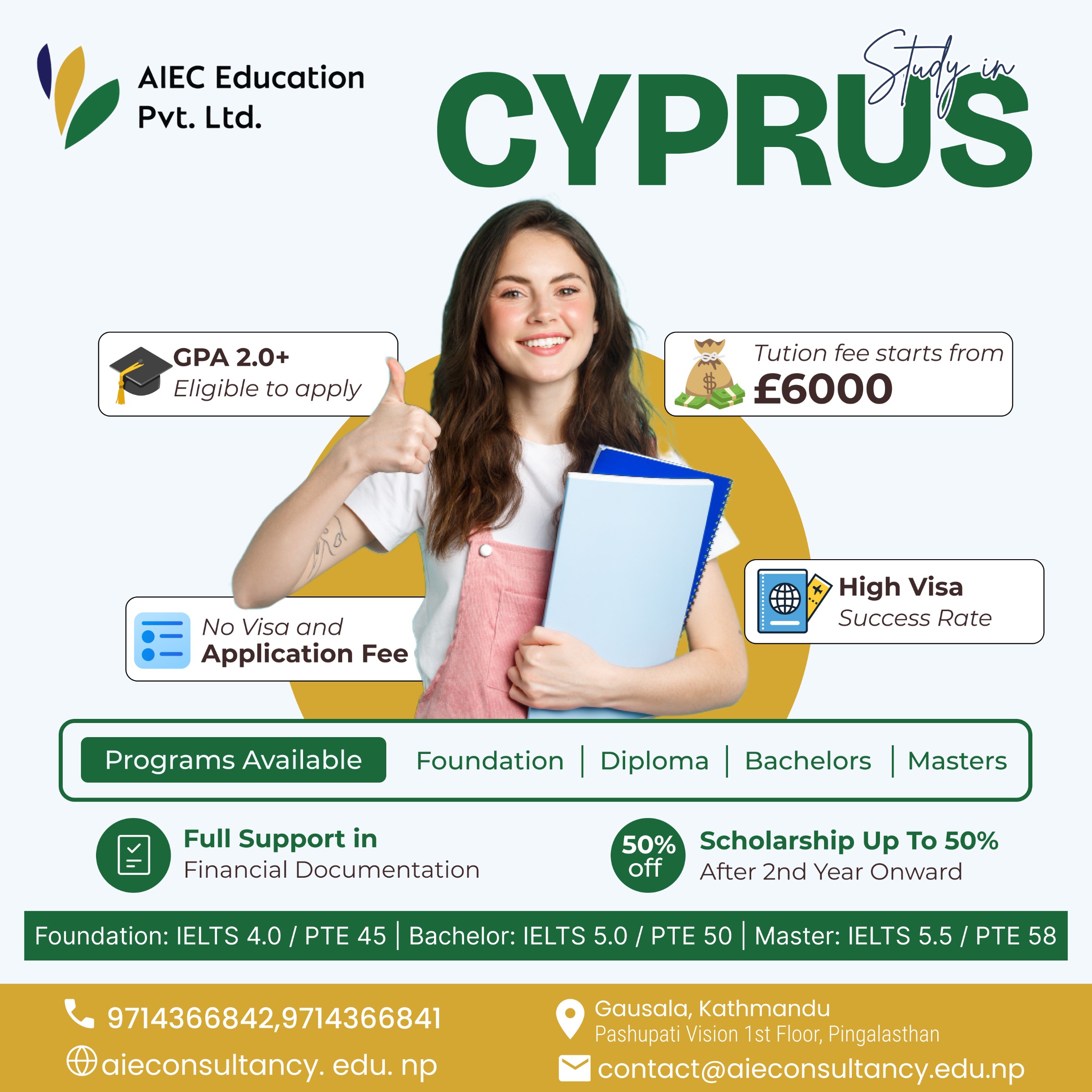 CYPRUS 1