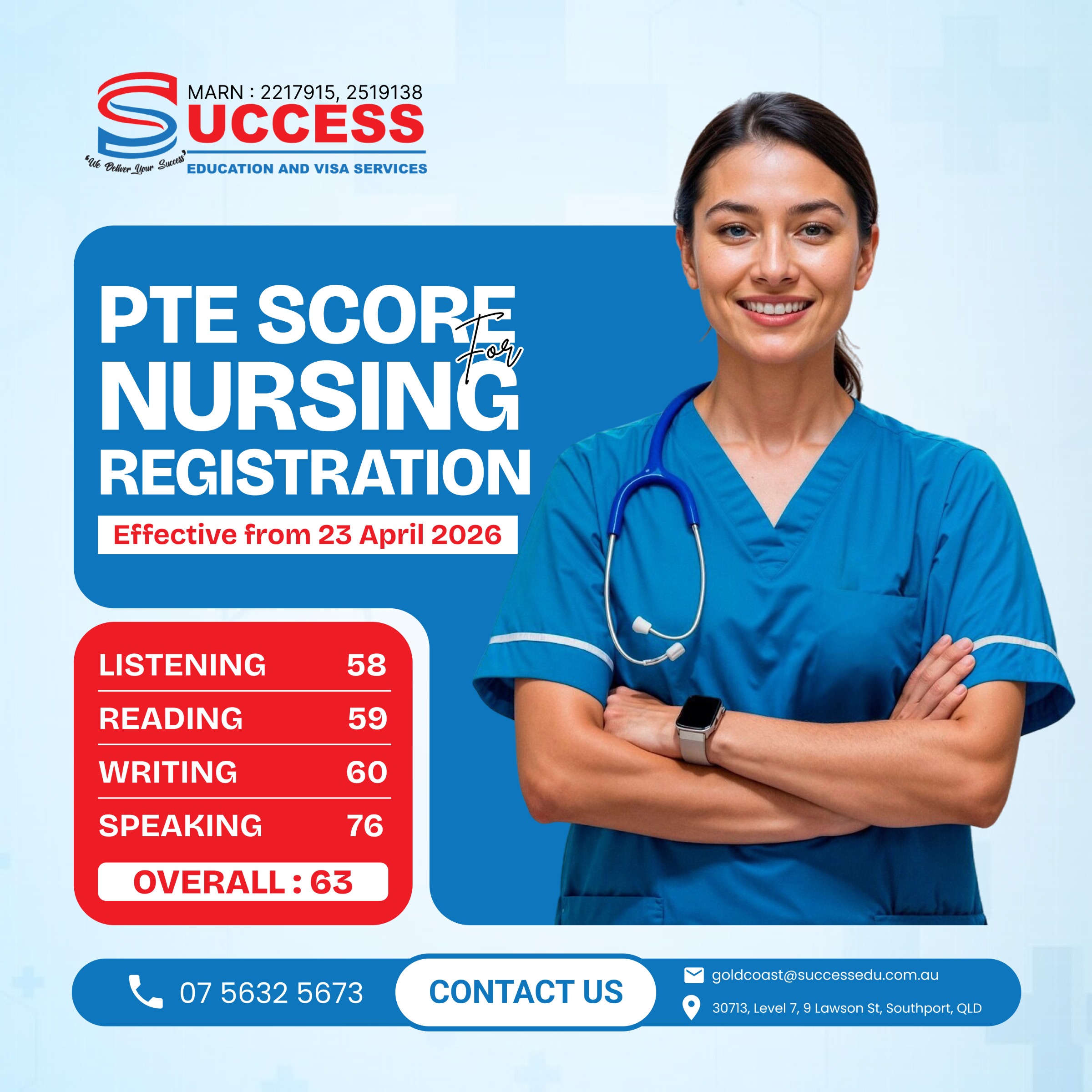 PTE SCORE